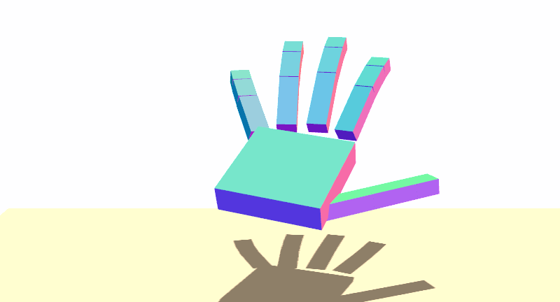 Discovering the Magic of 3D Visualization